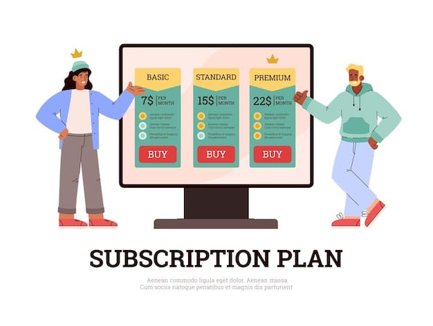 A comparison chart illustrating the cost difference between subscribing to individual streaming services versus a bundled package, highlighting potential savings in percentages.
