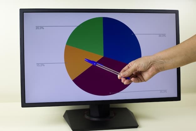 A pie chart showing how a typical entertainment budget is distributed across individual streaming services, followed by a bar graph illustrating the cost reduction achieved by switching to a streaming bundle.
