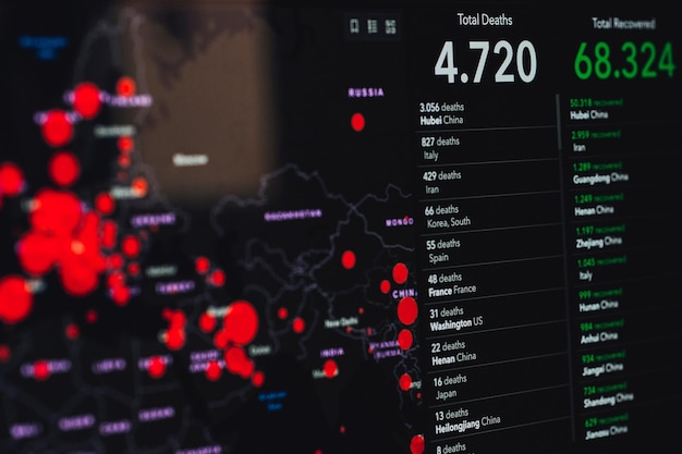 A network security dashboard showing various threat alerts and real-time monitoring of network activity. Multiple graphs and charts indicate ongoing cyber threats.