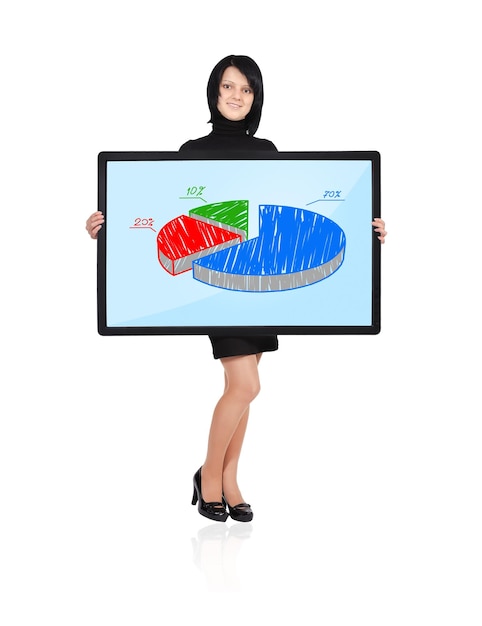 A graph showing the percentage of female directors over the last 10 years, illustrating a gradual upward trend but still falling short of gender parity. The graph is visually clear and uses accessible labels.