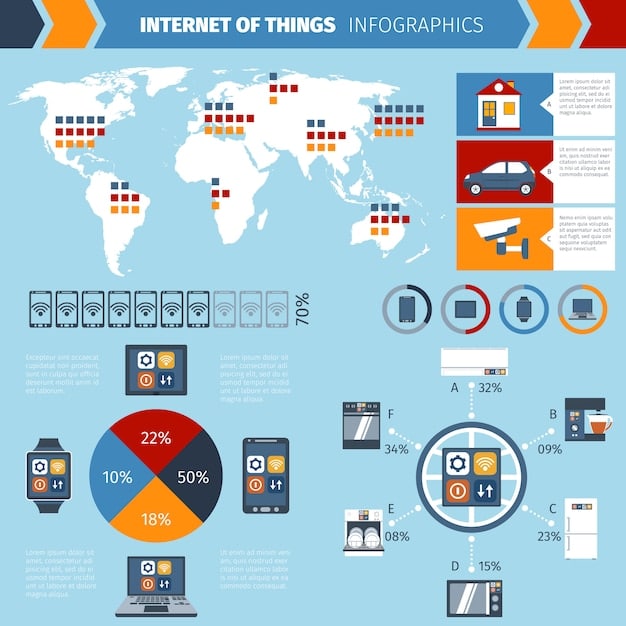 An infographic illustrating the different types of data collected by streaming services, including viewing history, device information, location data, and payment details.