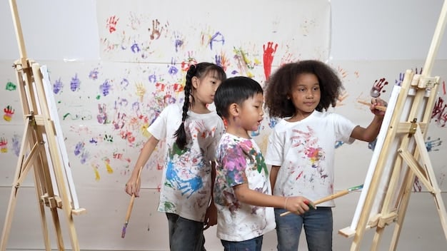 Arts Education Boost: Government Funding Benefits US Students