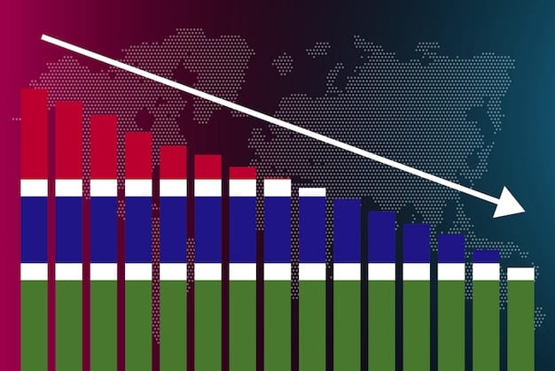 A graph showing the historical trends of streaming royalties in the US, highlighting the fluctuations and overall decline in per-stream payouts over the years.