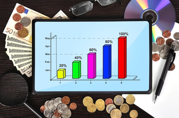 A side-by-side comparison chart showing the old and new streaming royalty rates, highlighting the percentage increase and potential revenue impact for indie artists.