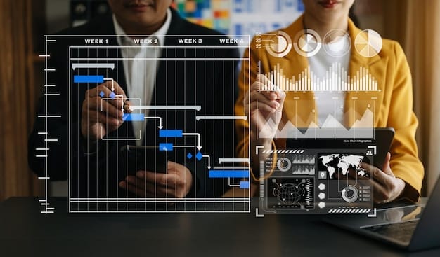 A diagram illustrating the workflow of building an Oscar prediction model, showcasing steps like data collection, feature engineering, model training, and validation.